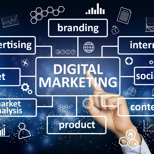 Marketing Digital